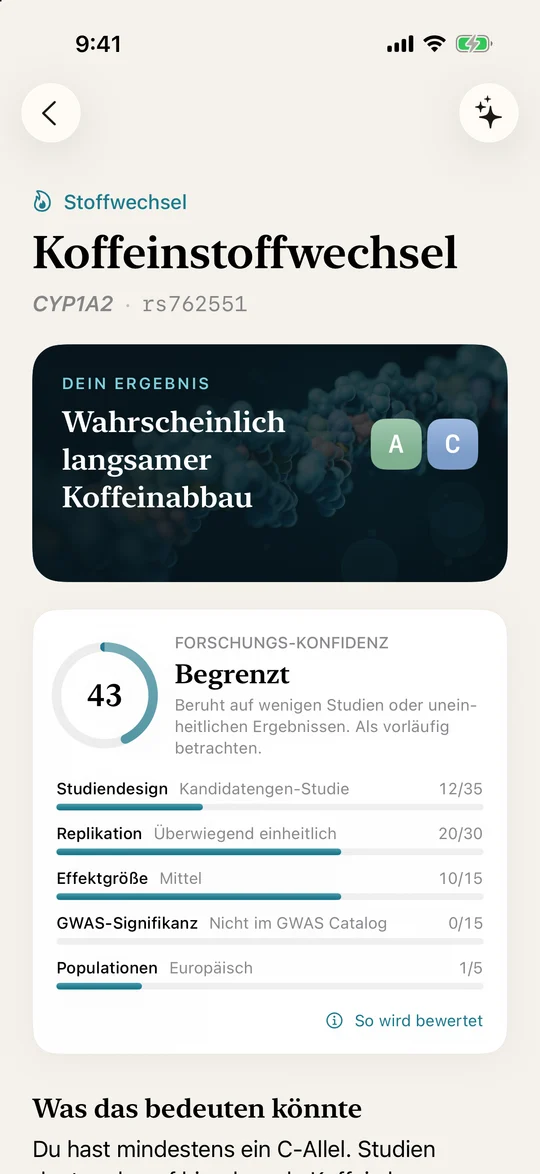 Ein Ergebnis erklärt