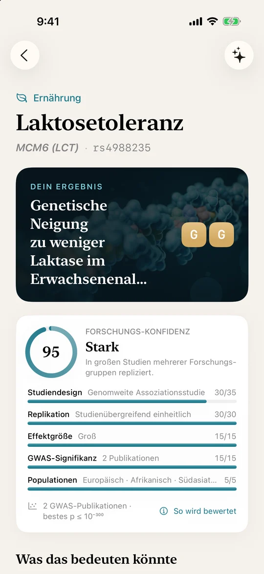 Forschung und Evidenz