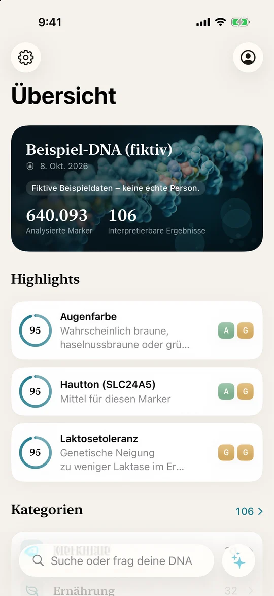 Berichtsübersicht