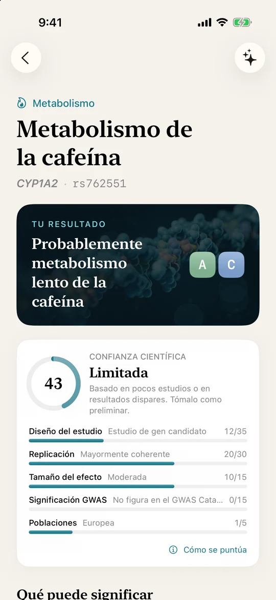 Un resultado explicado