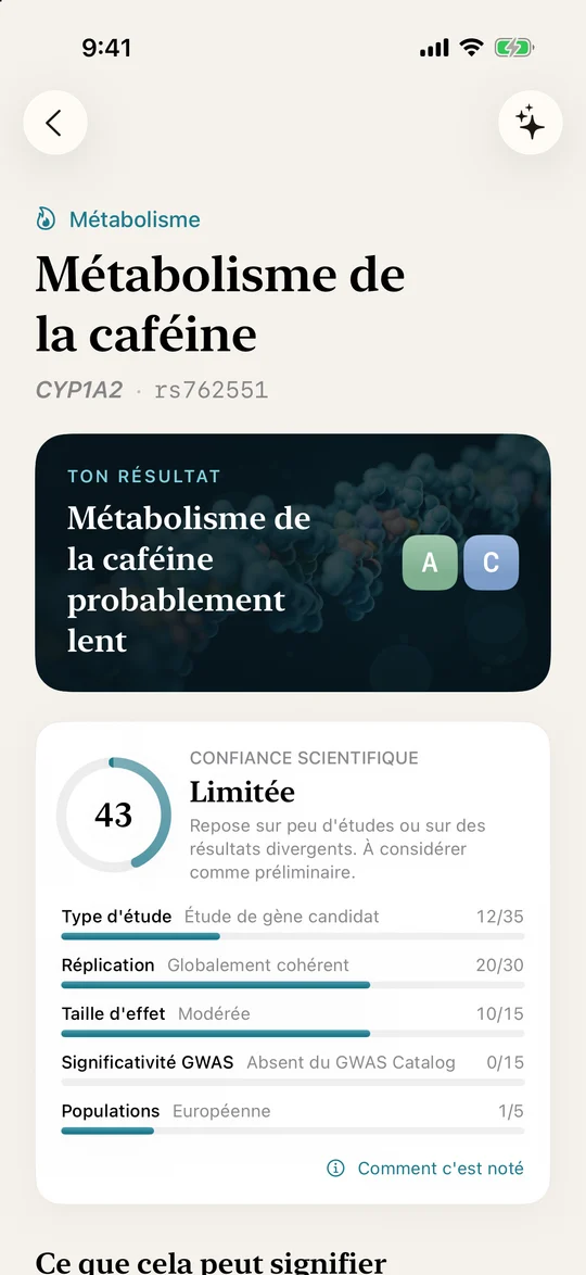 Un résultat expliqué